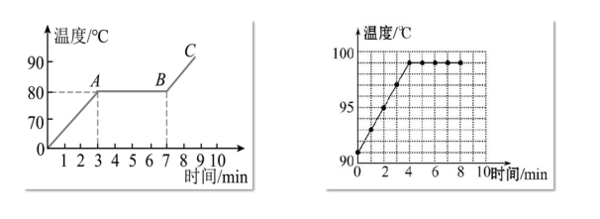 王丹老师教学资源3 王丹老师教学资源3